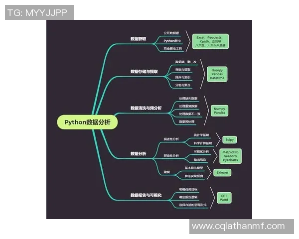 深入解析杭州篮球队战术表现与数据分析的关联性与影响因素 深入解析杭州篮球队战术表现与数据分析的关联性与影响因素