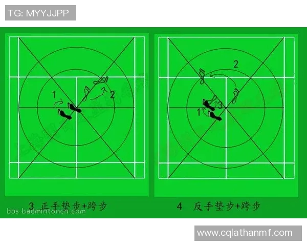 武汉羽毛球队灵活性表现的数据分析与战术优化研究